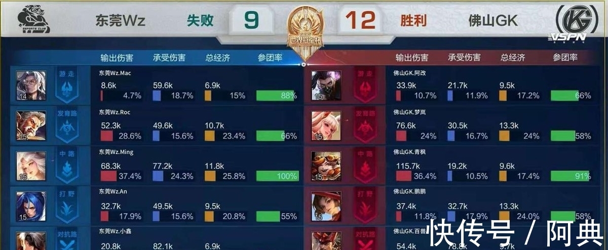 这场胜利不